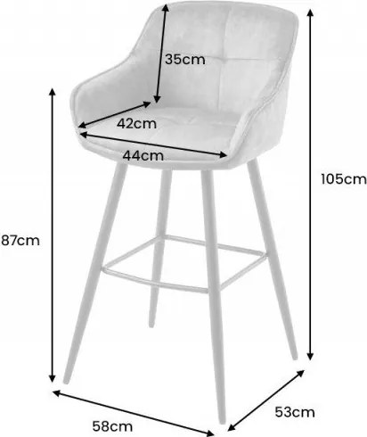 Set 2 scaune de bar Euphoria gri