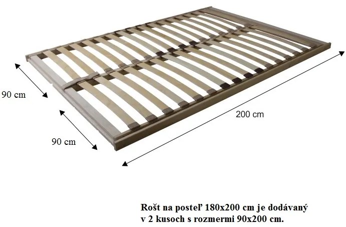 Somiera BASIC FLEX FRONT 160 x 200, rabatabila