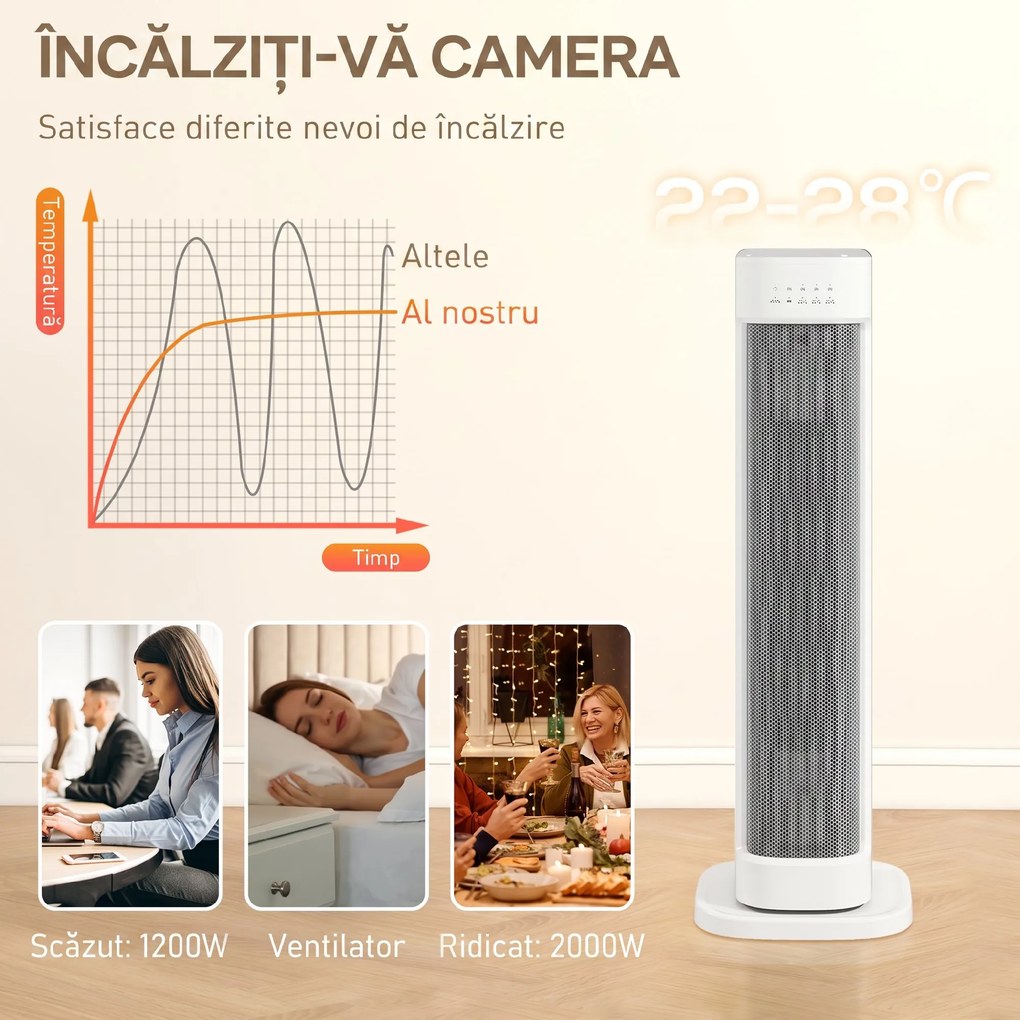 HOMCOM Termoventilator Ceramic 2000W 3 Temperature, Timer 15H și Telecomandă | Aosom Romania
