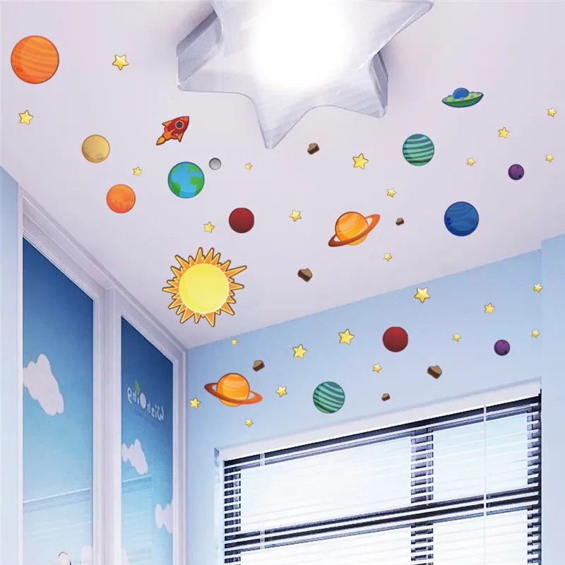 Sticker perete The Planets