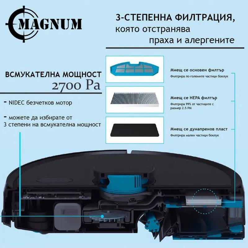 Aspirator robot MAGNUM ONE, Li-Ion 2600 mAh, 30 W, 2700 Pa, Curatare uscata, Filtrare în 3 etape, Wi-Fi, Control vocal, Negru