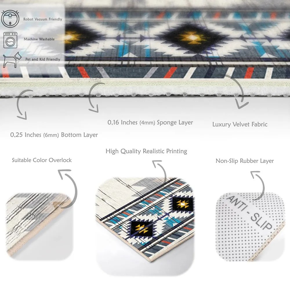 Covor tip traversă lavabil 80x200 cm Ethnic Geo – Mila Home