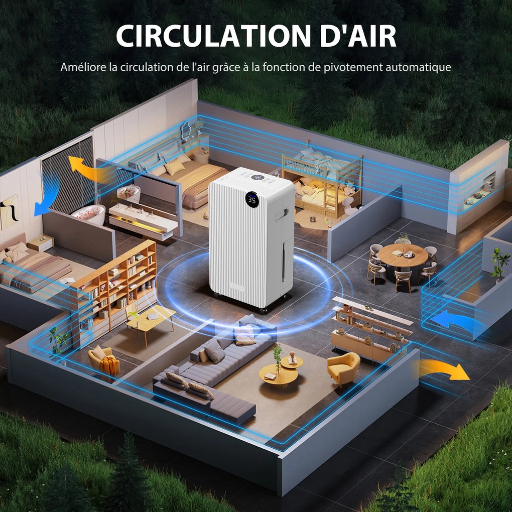 HOMCOM Dezumidificator de aer 12 L/zi, dezumidificator silențios, rezervor apă 2,1 L, ecran LED, 28x18,5x50,5cm, alb | Aosom Romania