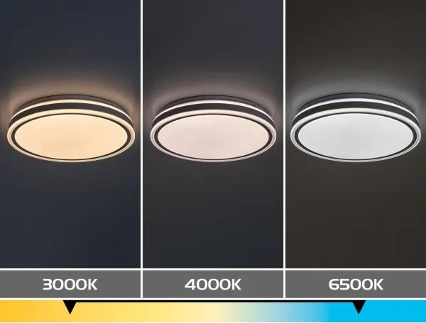 Rabalux 71413 - Lampă de tavan LED dimabilă CORLET 23W/230V 3000-6500K diam. 38,5 cm albă + telecomandă