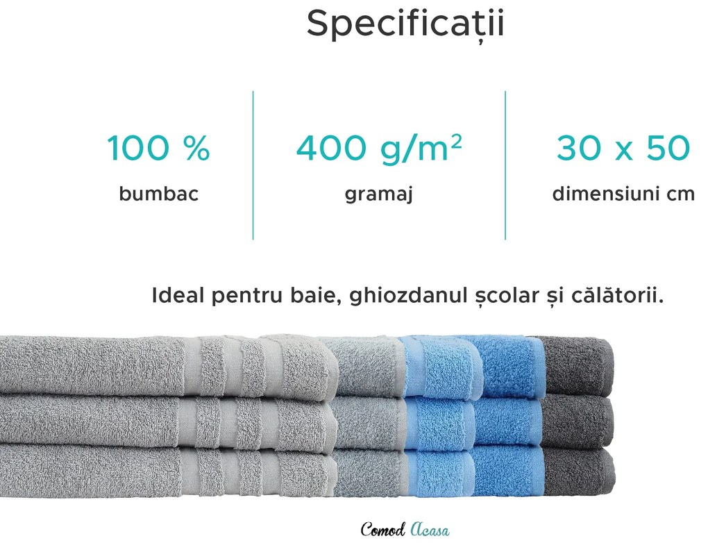 Prosop pentru copii LINEA 30x50 cm albastru, 100% bumbac