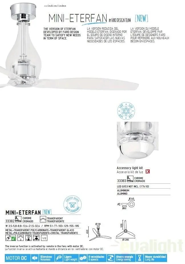 Ventilator cu telecomanda Mini-Eterfan 33382