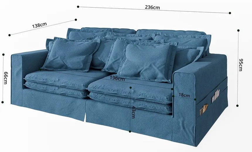 Canapea albastră 236 cm Nora – Ropez