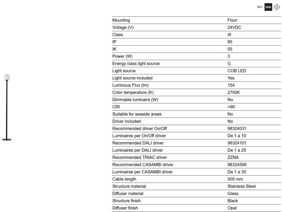Stalp LED cu tarus iluminat exterior IP65 CUCA H-50cm