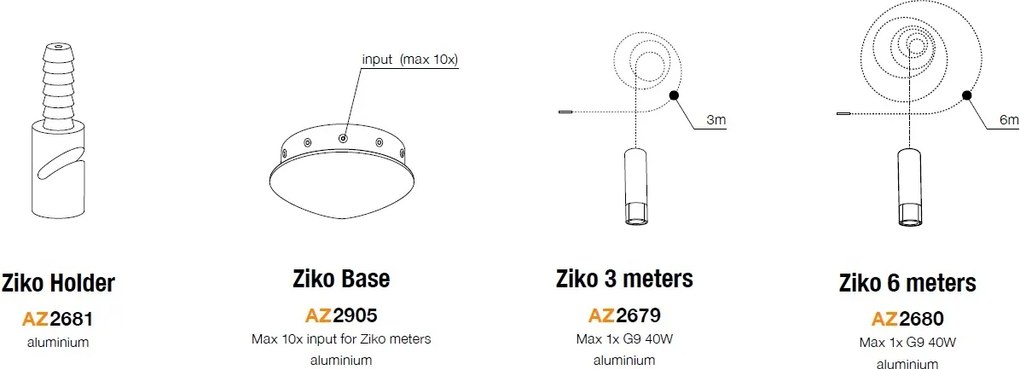 Accesoriu/ Cablu 6 metri cu dulie Ziko negru ZZ AZ2680
