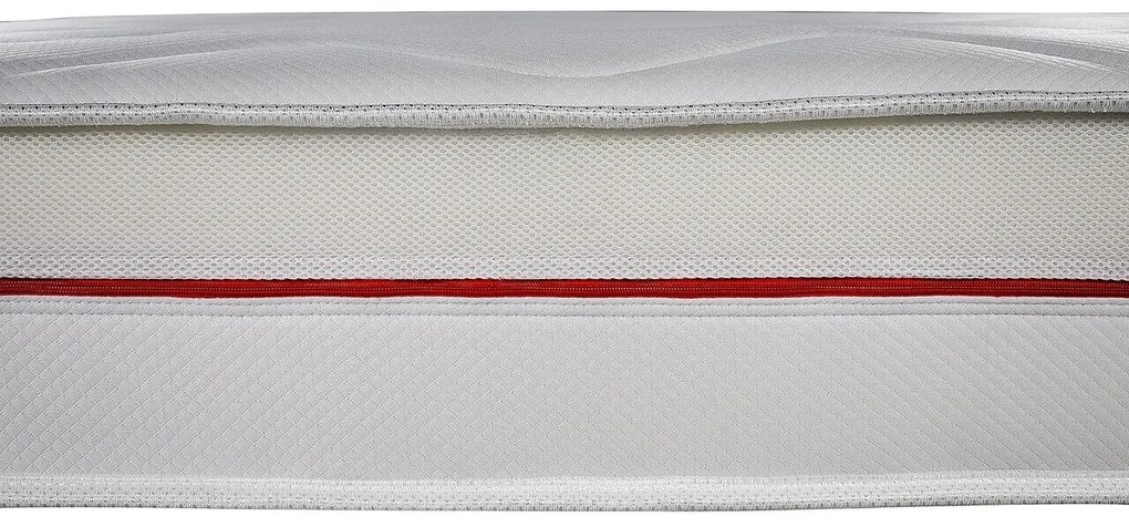 Saltea Super Ortopedica Red Line 160x200 cm, 7 zone de confort, 14+2 Memory