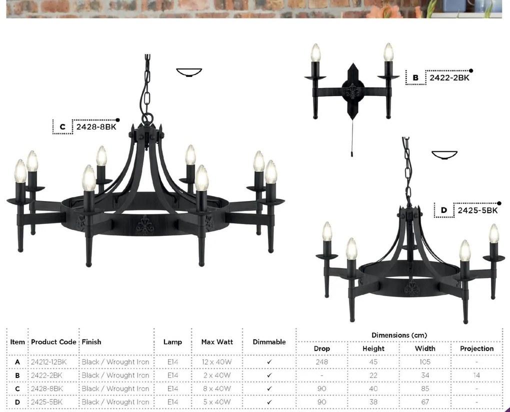 Candelabru stil rustic Cartwheel 12L 24212-12BK SRT