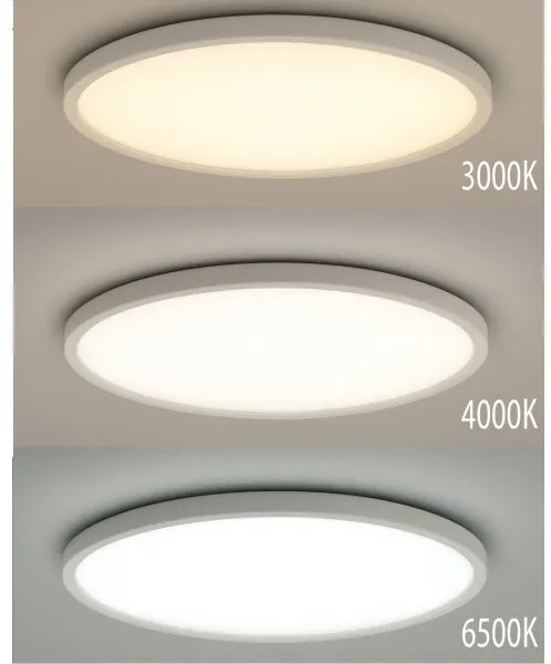 Plafonieră LED 18 W, 230 V, 3000/4000/6500 K, Ø 23 cm, alb
