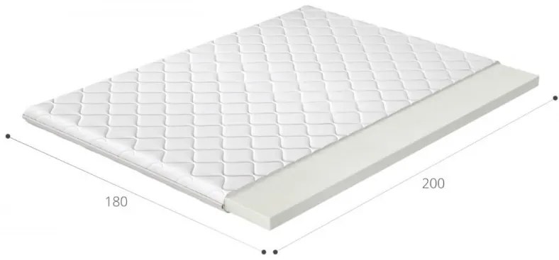Topper saltea, din spuma T30, 80x200 cm, Eltap (Lungime: 80 cm)