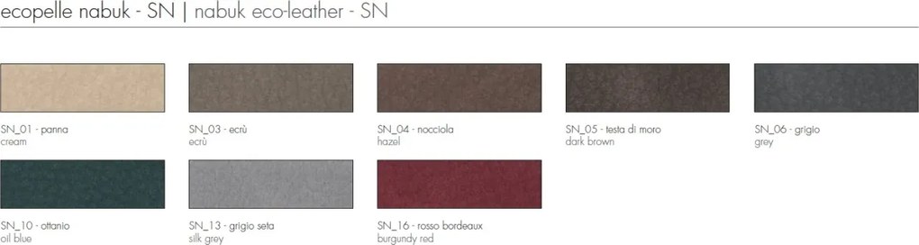 Set de 2 scaune elegante design LUX Aragona Elite