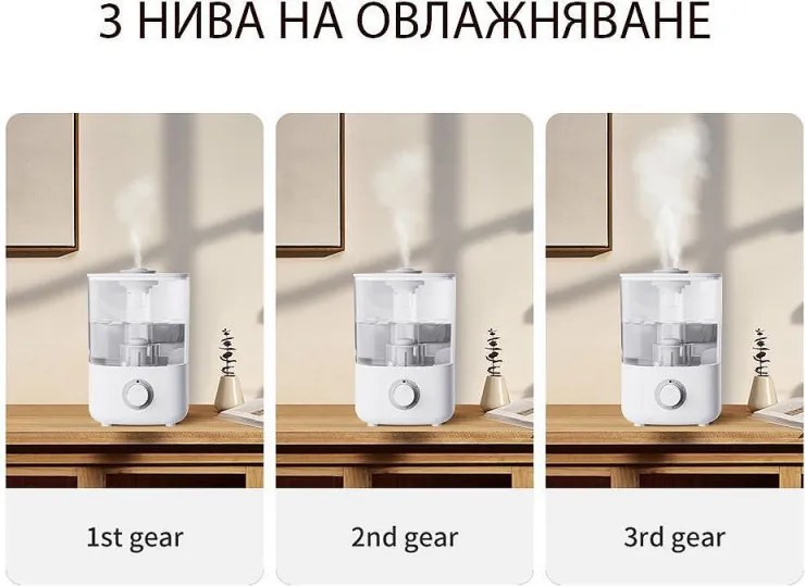 Umidificator de aer Xaomi Lydsto F100, Pana la 20 m², 200 l/h, 2,5 l, 3 trepte, Oprire automata, Alb