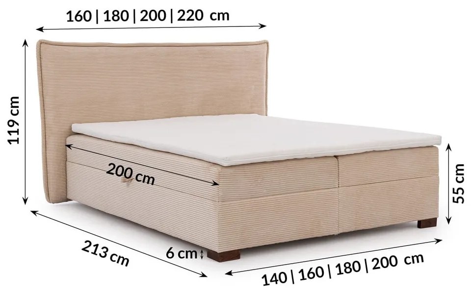 Pat boxspring bej cu spațiu de depozitare 160x200 cm Lysa – Ropez