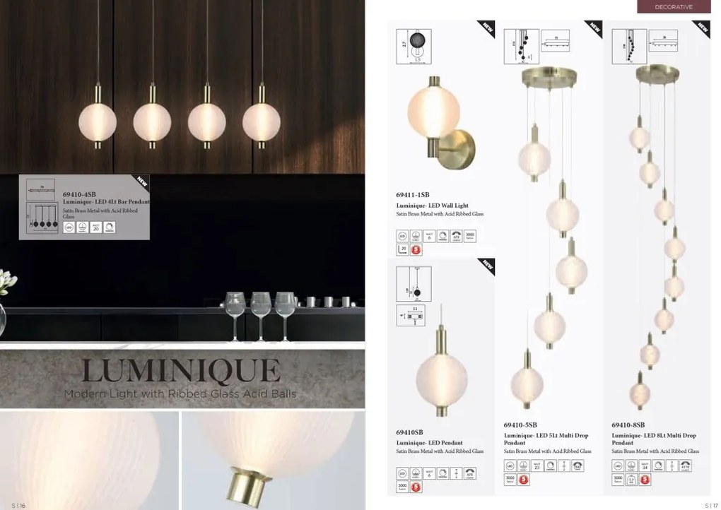 Pendul LED alama lucios sticla acid Luminique