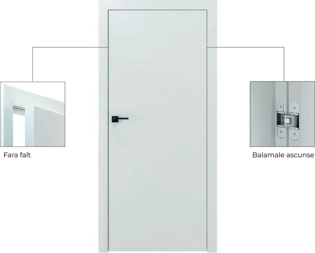 Usa de interior PORTA colectia 4 Elemente - AER model P2 140-180