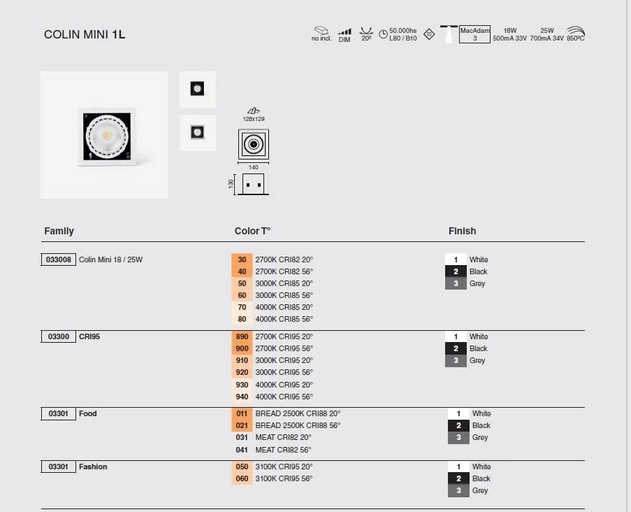 Spot LED incastrabil MINI COLIN-1 Black recessed CRI95 18-25W 2700K 20°
