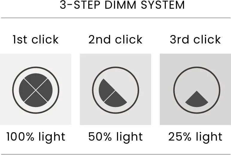 Lustra cu 3 pendule LED ANDORA 3-STEP DIMM amber