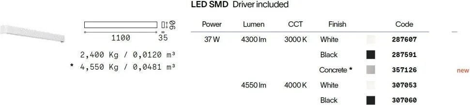 Aplica de perete ambientala DELTA LED AP D110 CEMENTO 3000K