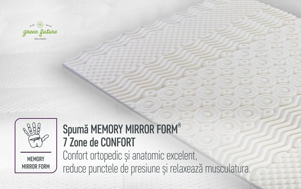 Saltea Argentum Healthguard Memory 12+3+4, 200x200 cm, H 21 cm, Ortopedica, Anatomica, Husa cu ioni de argint, Ventilatie 3D
