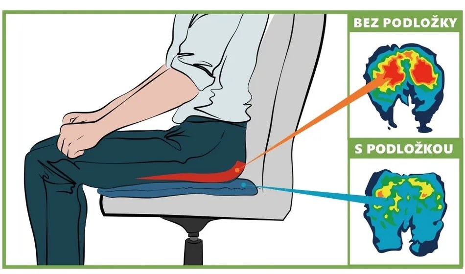Suport de scaun gonflabil Vital Comfort
