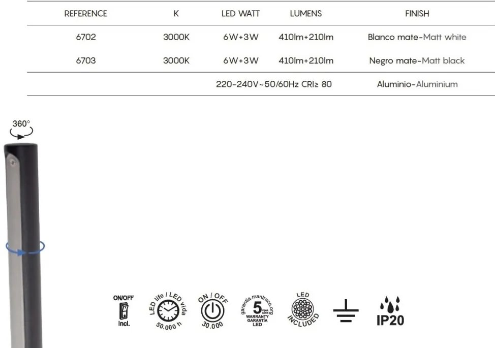 Aplica cu reader LED design liniar minimalist TORCH alba
