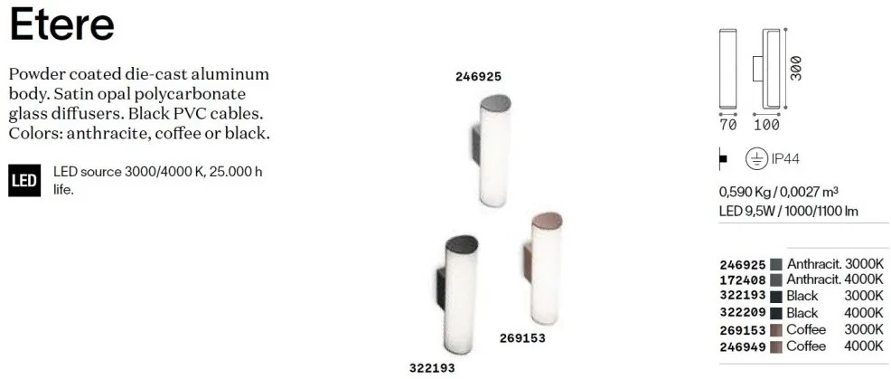 Aplica LED Exterior, Negru, Protectie IP44, Etere ap 4000k