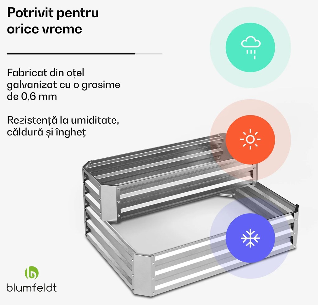 Blumfeldt Ghiveciul High Grow, 2 niveluri, rezistent la intemperii, rezistent la coroziune, robust, 405 L