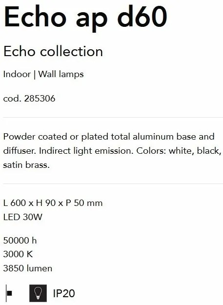 Aplica de perete cu lumina LED ambientala ECHO AP D60 NERO