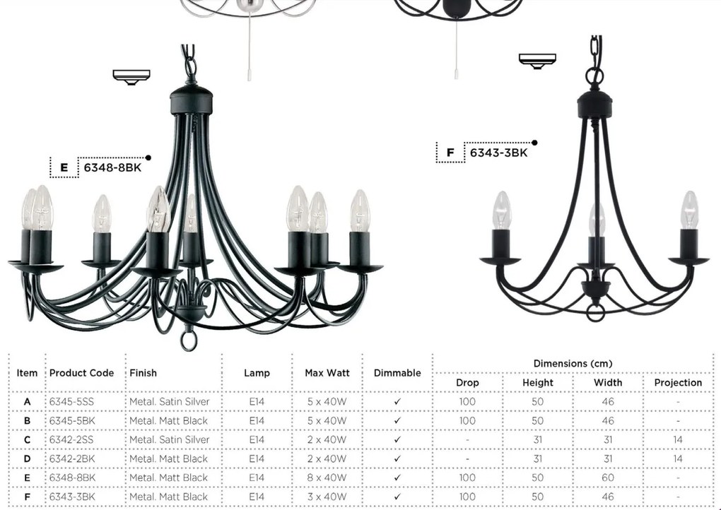 Candelabru traditional stil clasic Maypole negru 3L 6343-3BK SRT