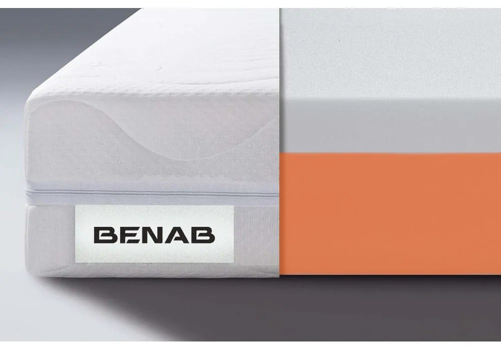 Saltea pentru copii fermă din spumă 70x140 cm Cozy Care – BENAB