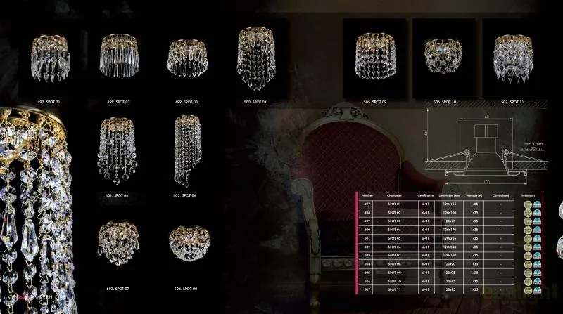 Spot tavan fals Cristal Bohemia Exclusive diam.12cm SPOT 04 CE