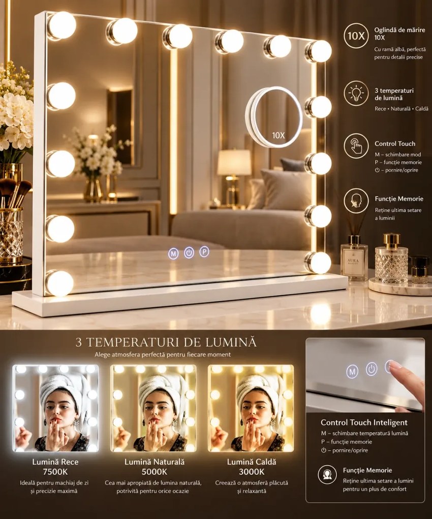 Oglindă cosmetică, 14 becuri LED, sistem iluminare LED cu 3 culori, Luminozitate reglabilă, Senzor Tactil, Port încărcare USB, Oglindă de mărire 10X, Alb, 80x65 cm