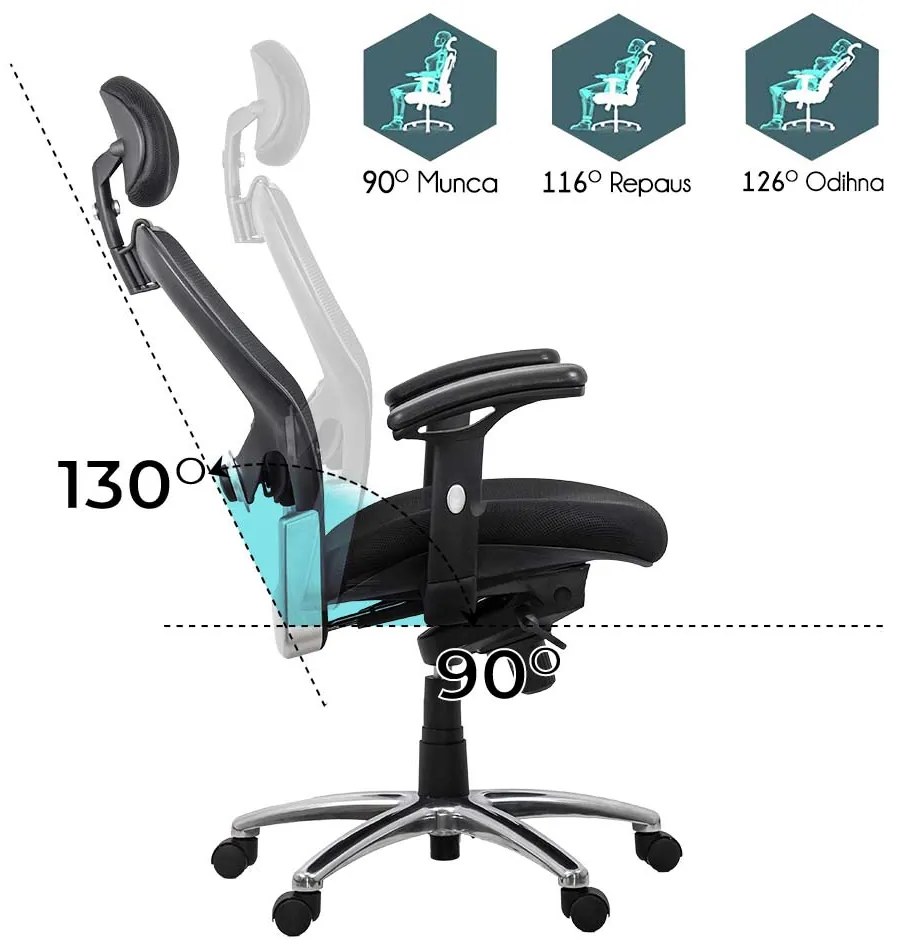Scaun ergonomic SYYT 9513 negru, suport 150 kg și cotiere reglabile