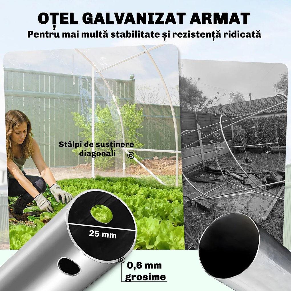 Outsunny Seră de Grădină Tip Tunel 3x4x2 m cu 2 Uși Rulabile, Seră pentru Grădină cu 4 Suporturi Diagonale, Cadru din Oțel și Acoperiș din PE, pentru Legume, Flori, Fructe, Anti-UV, Transparentă | Aosom Romania