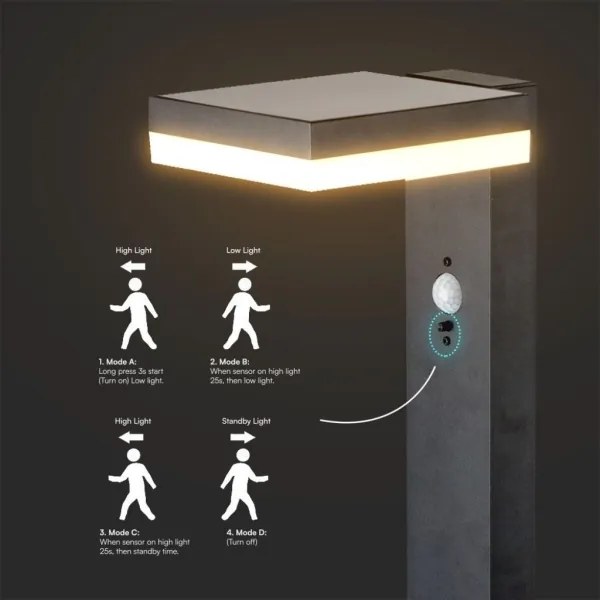 Lampă LED solară cu senzor LED/2W/3,7V IP54 3000K negru dreptunghiular