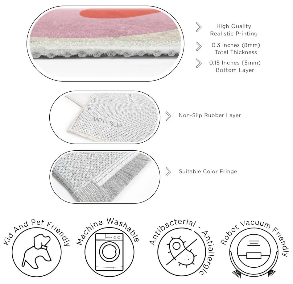 Covor tip traversă galben-roz lavabil 60x230 cm Raspberry Creamsicle – Mila Home