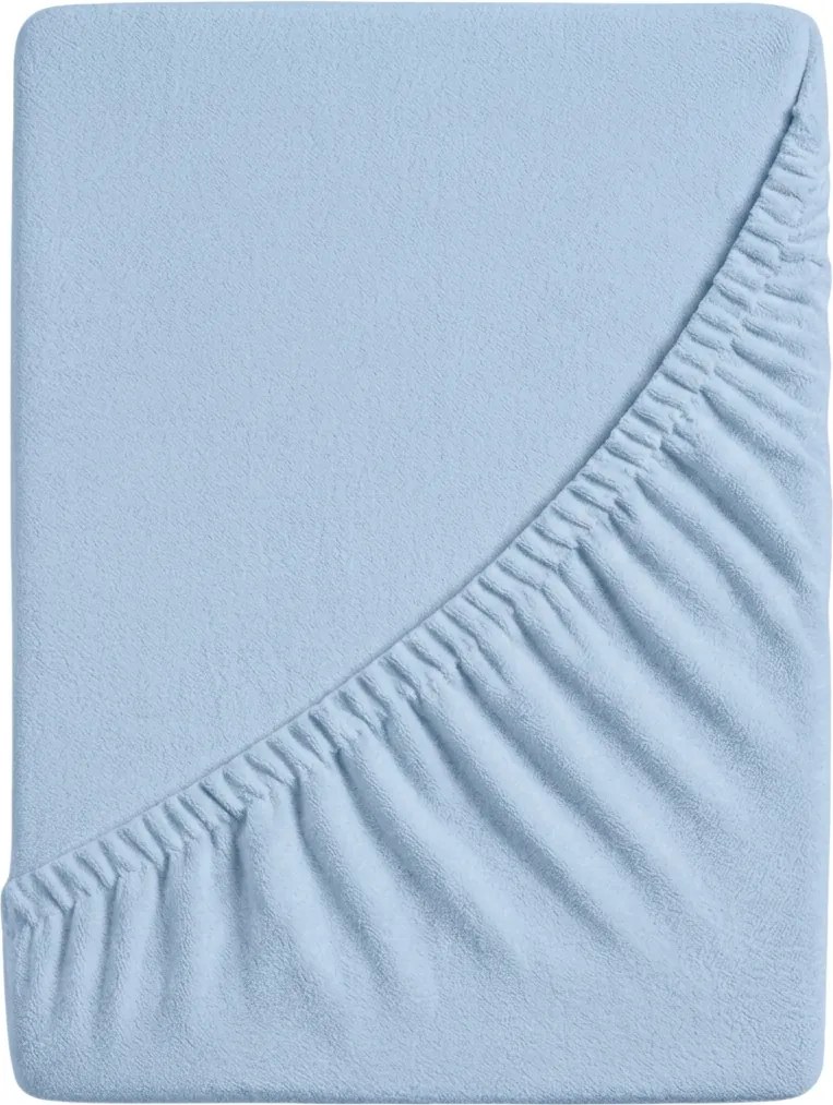Cearsaf Frotir cu elastic 90x200 cm albastru deschis