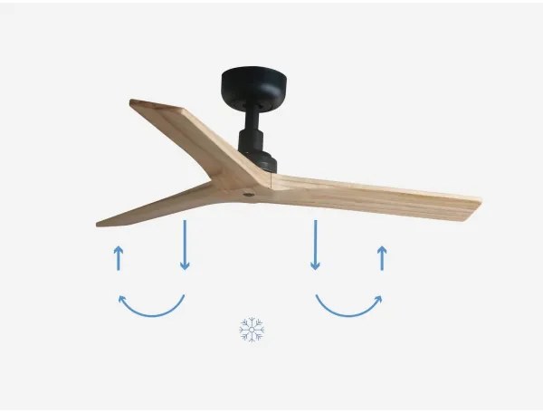 Ventilator de tavan FARO 34284 KLIM S maro/negru d. 92,5 cm + telecomandă