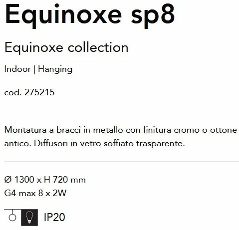 Lustra aplicata design modern Equinoxe sp8 Alama