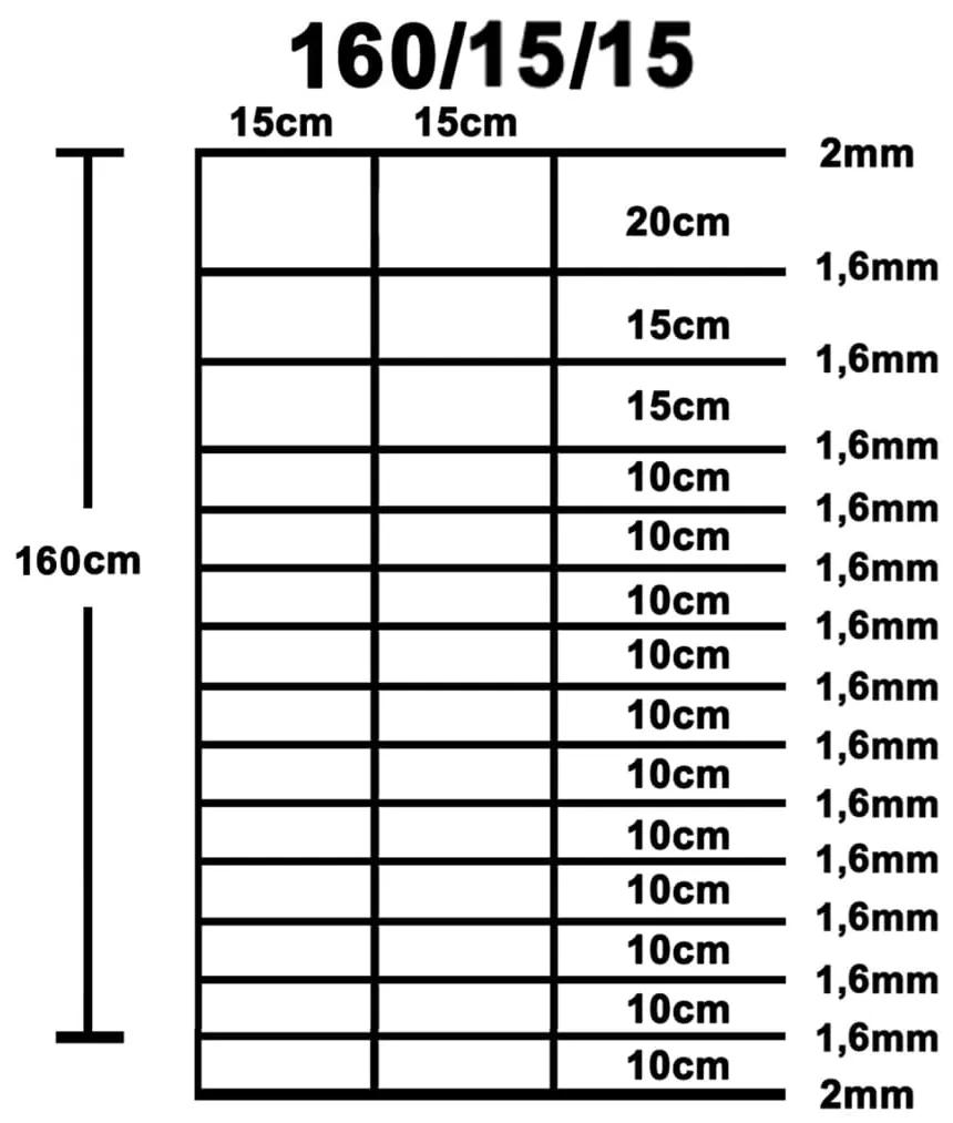 Gard de gradina, argintiu, 50x1,6 m, otel zincat 1, 50 x 1.6 m, 15 fire, 15 cm