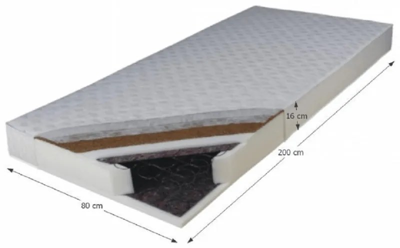 Saltea Arcuri 80x200 KOKOS MEDIUM