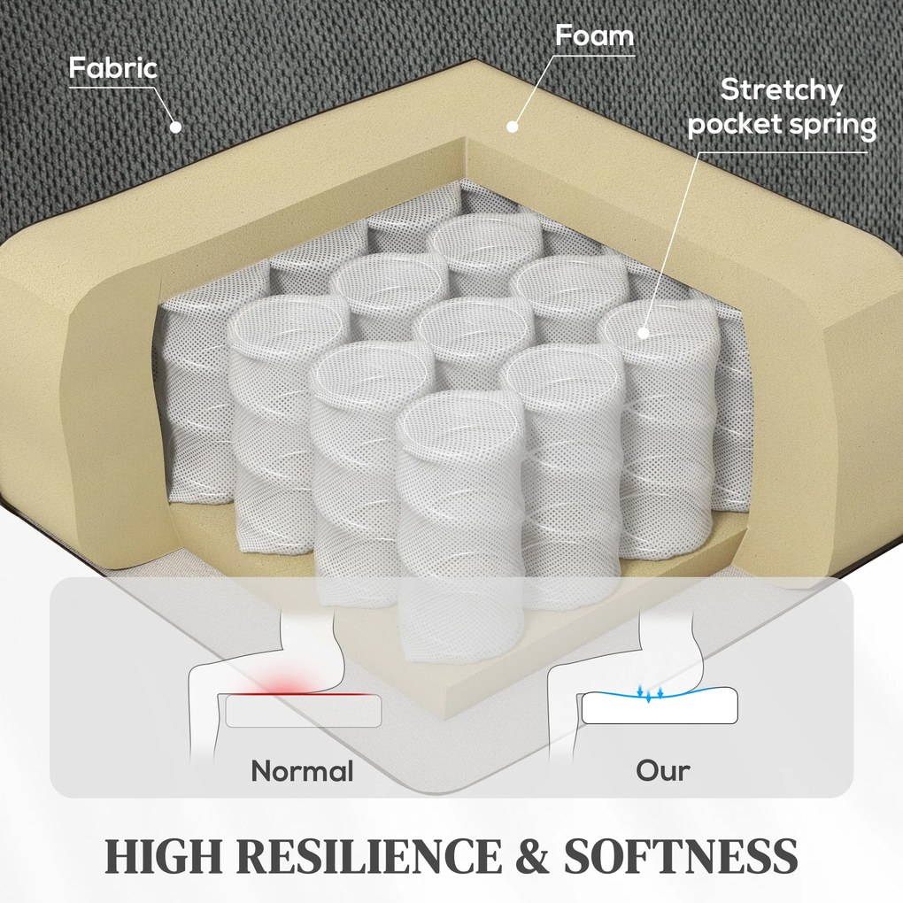 HOMCOM Fotoliu de Ridicare și Înclinare cu 2 Buzunare și Telecomandă, Gri | Aosom Romania
