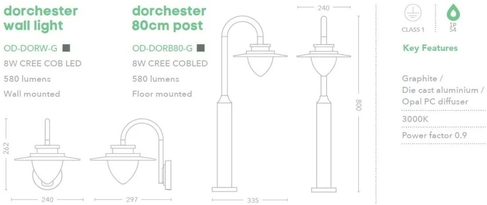 Aplica de perete iluminat exterior IP54 LED Dorchester