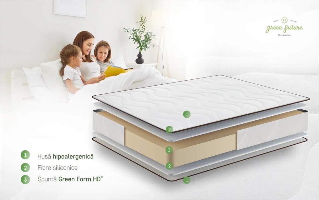 Saltea Basic Line Green Future 160x200x12 cm, Super Ortopedica
