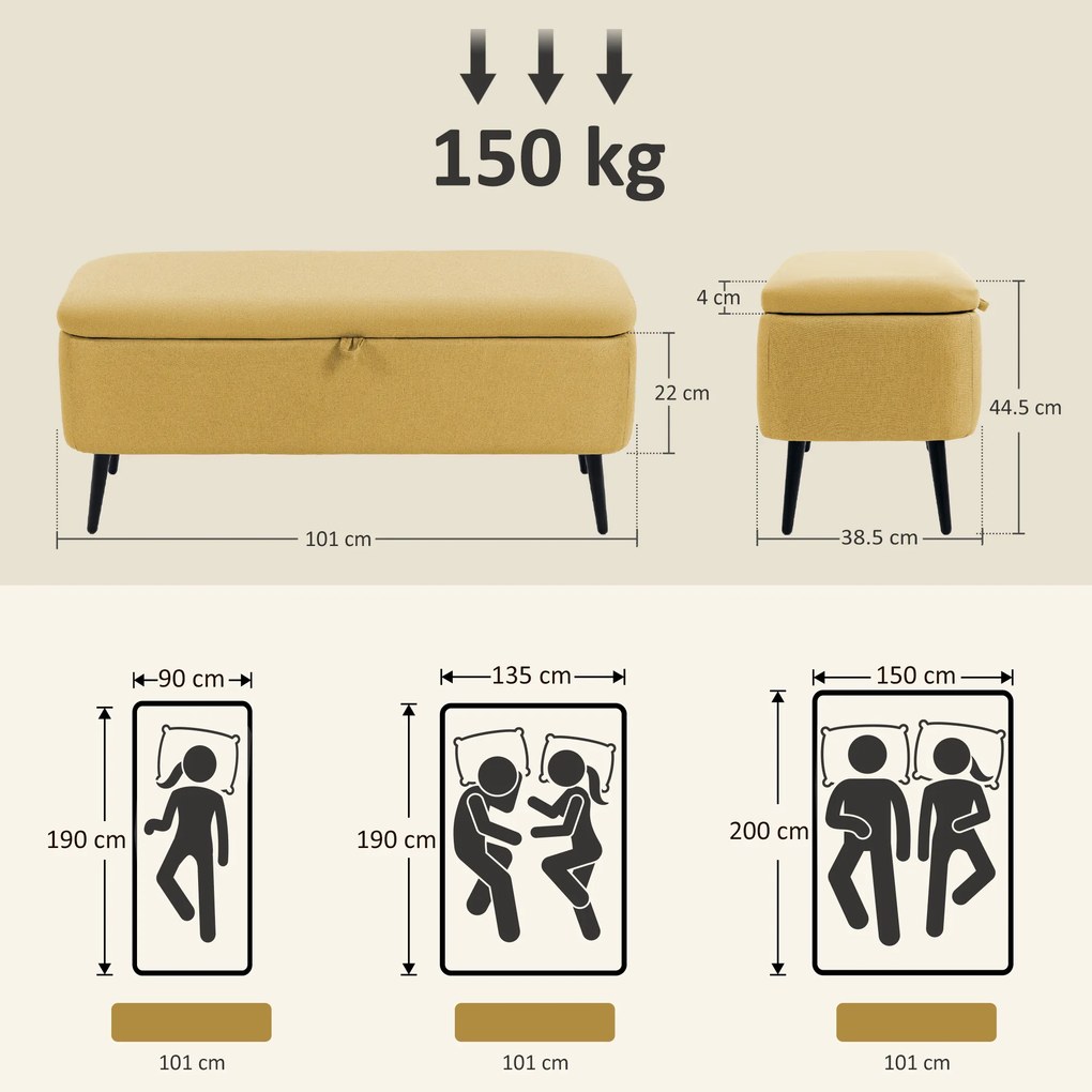 HOMCOM Bancă de la Capătul Patului cu Spațiu de Depozitare și Acoperire în Poliester Galben, 101x38.5x44.5 cm | Aosom Romania