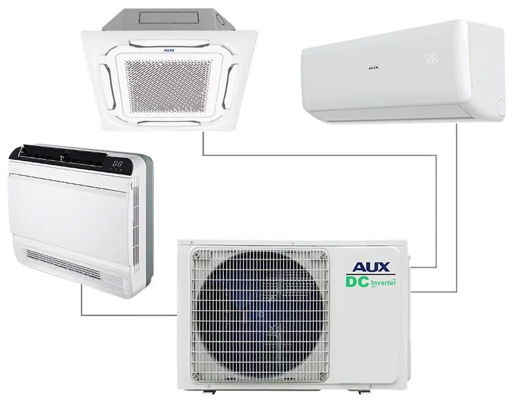 Unitate exterioara pentru sistem multi-split AUX AM3-H21/4DR3, 21000 BTU, A++/A+, Pana la 3 unitati interioare, R-32, Alb