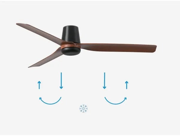 Ventilator de tavan FARO 33831 PUNT TUB M maro/negru d. 130 cm + telecomandă